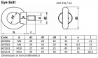 aes eyebolt