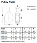 apun_dimensions