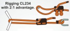 cl234 clamcleat smyckovy napinak mastrant