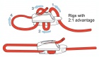 cl8   k826-11 & 828-68 rigging