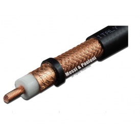 koaxialni kabel hyperflex 13