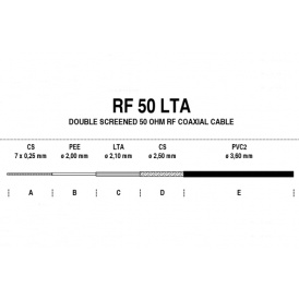 koaxialni kabel rf-50lta