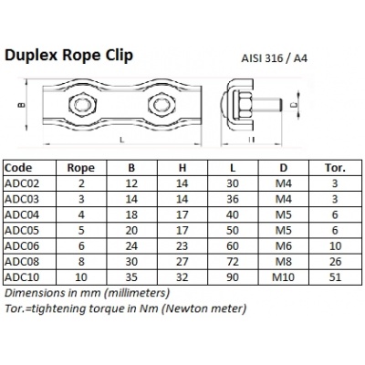 adc duplexropeclip2 553034416
