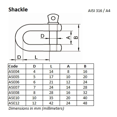 ase shackle