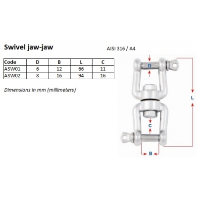 asw swivel