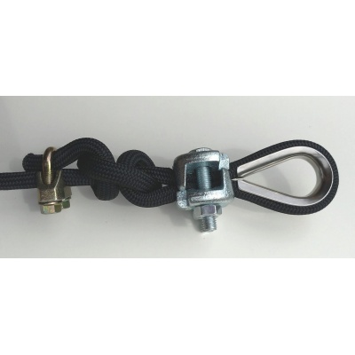 termination m12 2